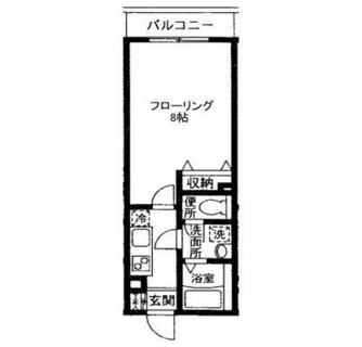 東京都文京区千石１丁目 賃貸マンション 1K