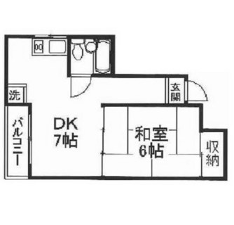 東京都文京区湯島２丁目 賃貸マンション 1DK