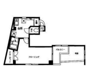 東京都足立区千住寿町 賃貸マンション 1K