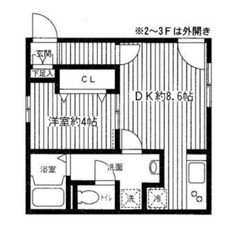 東京都豊島区高田１丁目 賃貸マンション 1DK