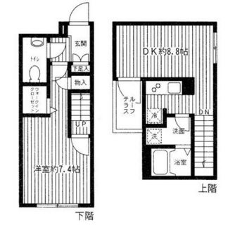 東京都豊島区高田１丁目 賃貸マンション 1DK
