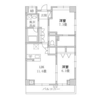 東京都北区西ヶ原１丁目 賃貸マンション 2LDK
