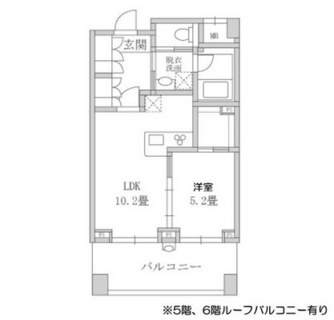 東京都北区西ヶ原１丁目 賃貸マンション 1LDK