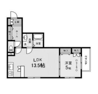 東京都目黒区目黒４丁目 賃貸マンション 1LDK