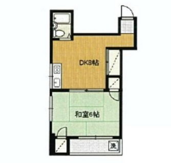 東京都足立区千住中居町 賃貸マンション 1DK