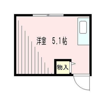 東京都台東区上野６丁目 賃貸マンション 1R