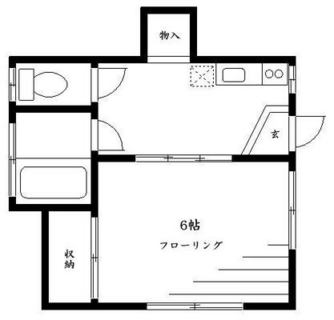 東京都豊島区駒込２丁目 賃貸アパート 1DK