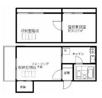 東京都北区滝野川５丁目 賃貸アパート 1K