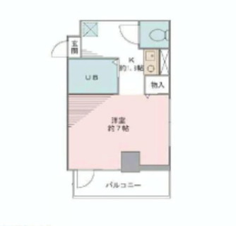 東京都足立区千住２丁目 賃貸マンション 1K