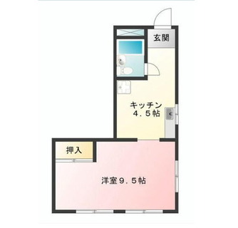 東京都足立区千住仲町 賃貸マンション 1DK
