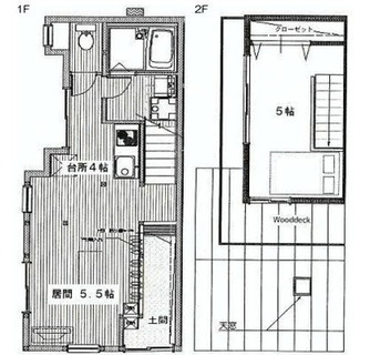 東京都足立区千住東１丁目 賃貸アパート 1LDK