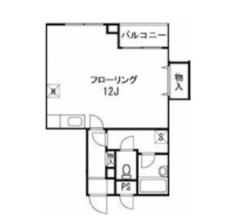 東京都葛飾区新宿５丁目 賃貸マンション 1R