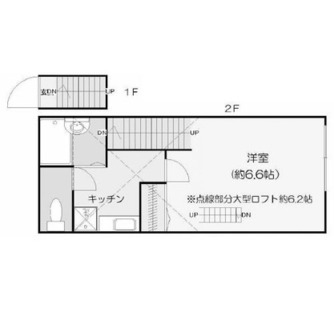東京都足立区西綾瀬３丁目 賃貸アパート 1K