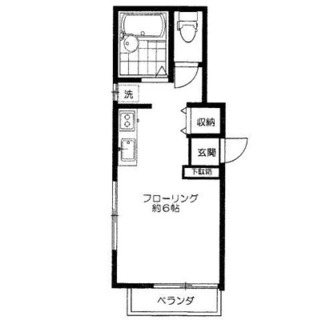東京都北区田端１丁目 賃貸アパート 1R