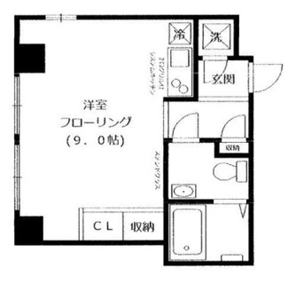 東京都文京区本駒込１丁目 賃貸マンション 1R