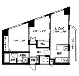 東京都北区中里２丁目 賃貸マンション 2LDK