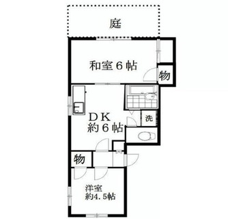 東京都文京区小日向２丁目 賃貸アパート 2DK