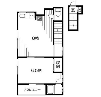 東京都北区西ヶ原１丁目 賃貸アパート 1LDK