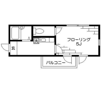 東京都足立区千住寿町 賃貸アパート 1K