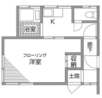 東京都北区田端５丁目 賃貸アパート 1K