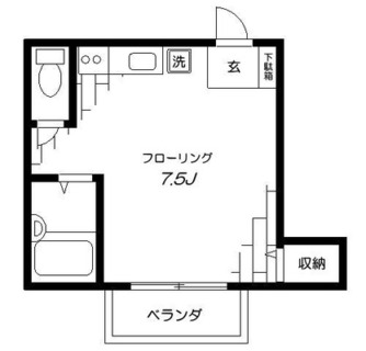 東京都北区田端１丁目 賃貸アパート 1R