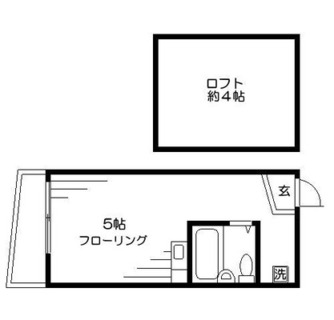 東京都北区掘船３丁目 賃貸アパート 1R