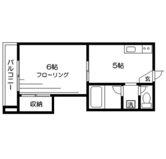 東京都文京区千駄木３丁目 賃貸マンション 1DK