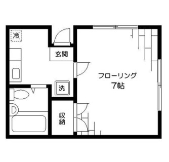 東京都北区田端３丁目 賃貸アパート 1K