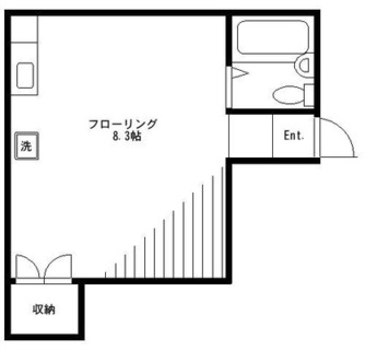 東京都足立区千住中居町 賃貸マンション 1R