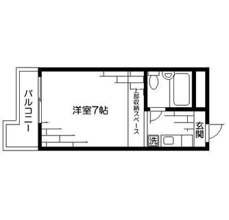 東京都世田谷区駒沢３丁目 賃貸マンション 1R