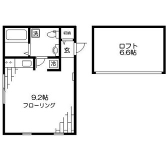 東京都中野区上高田４丁目 賃貸アパート 1R