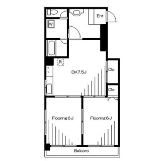 東京都新宿区下落合３丁目 賃貸マンション 2DK