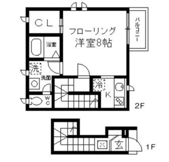 東京都杉並区善福寺１丁目 賃貸アパート 1K