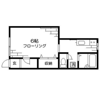 東京都豊島区駒込６丁目 賃貸アパート 1K