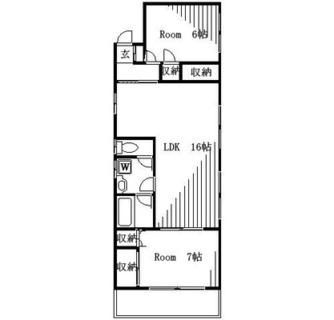 東京都北区上中里３丁目 賃貸マンション 2LDK