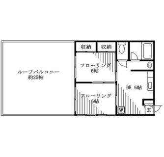 東京都北区中十条３丁目 賃貸マンション 2DK