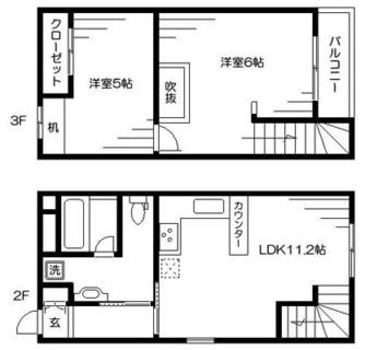 東京都足立区弘道１丁目 賃貸マンション 2LDK