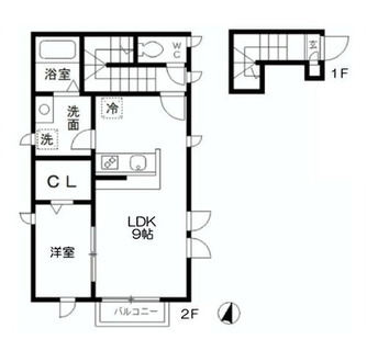 東京都豊島区千川１丁目 賃貸アパート 1LDK