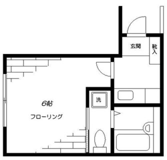東京都足立区千住仲町 賃貸アパート 1K