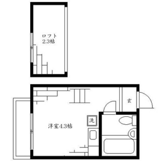 東京都世田谷区千歳台２丁目 賃貸アパート 1R