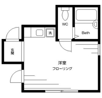 東京都足立区千住仲町 賃貸アパート 1R