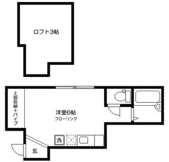 東京都墨田区墨田２丁目 賃貸アパート 1R