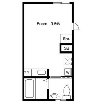 東京都足立区千住２丁目 賃貸マンション 1R