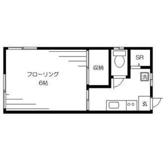 東京都文京区湯島４丁目 賃貸アパート 1K