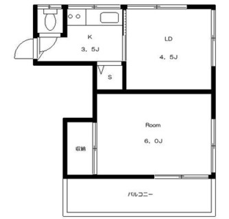 東京都文京区本駒込１丁目 賃貸アパート 1LDK
