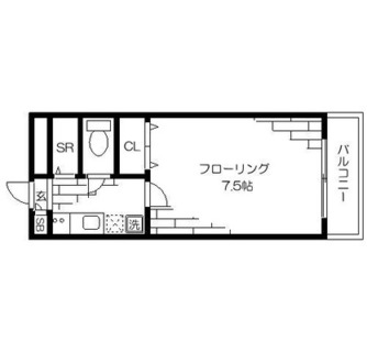 東京都足立区東和４丁目 賃貸マンション 1K