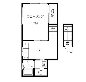 東京都豊島区巣鴨３丁目 賃貸アパート 1K