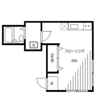 東京都豊島区駒込２丁目 賃貸アパート 1R