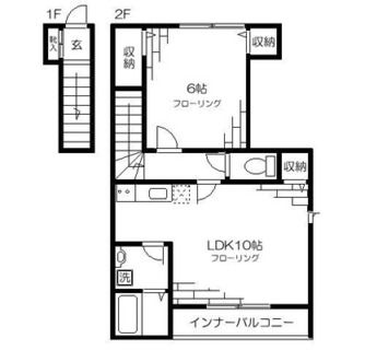 東京都練馬区中村１丁目 賃貸アパート 1LDK