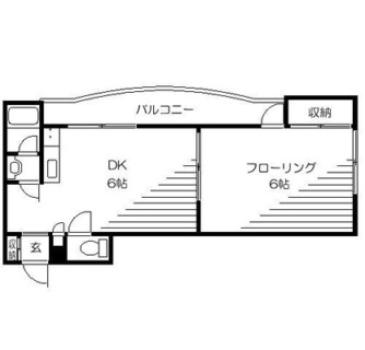 東京都豊島区巣鴨１丁目 賃貸マンション 1DK